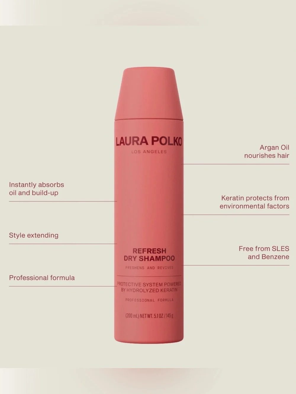 Laura Polko Ultimate Moisture Shampoo 13.5oz & Dry Shampoo 5.1 oz w/ ProHydra